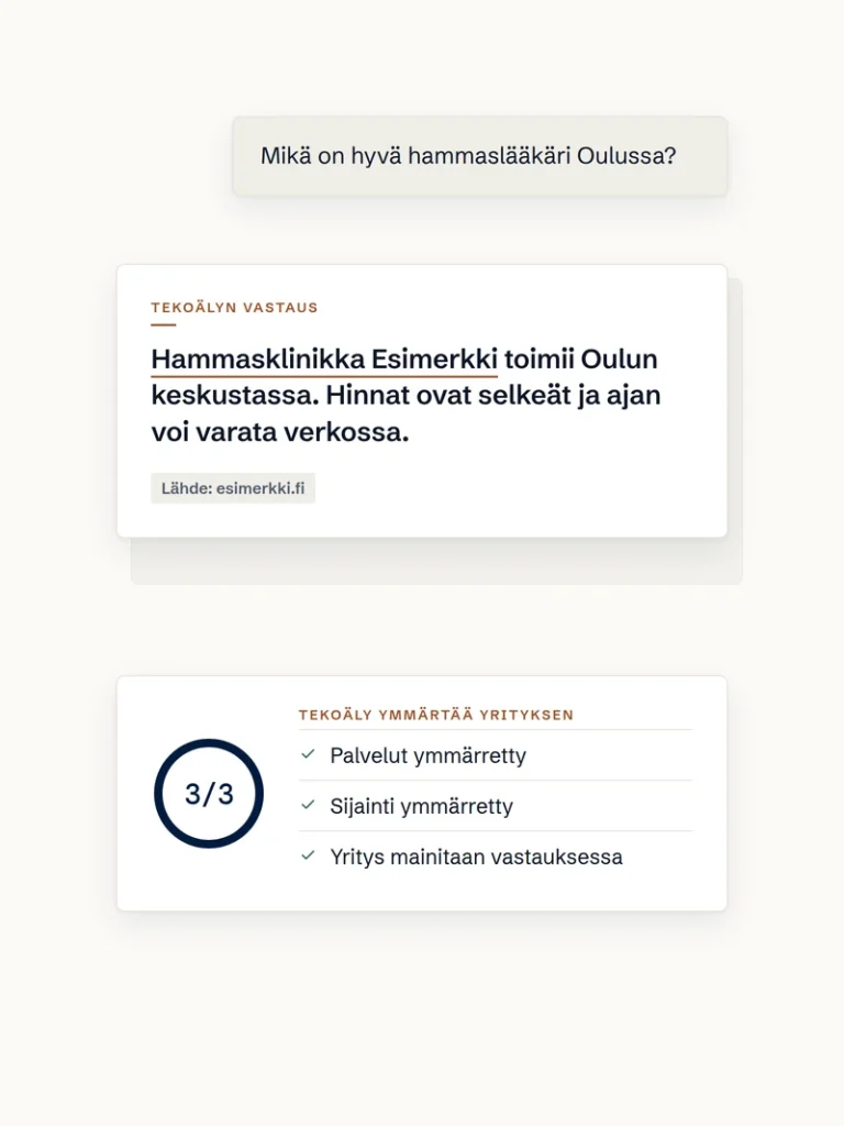 AI-optimointi ai nakyvyys haku digital 1
