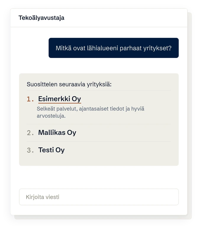 AI-optimointi ai suositus chat haku digital 2